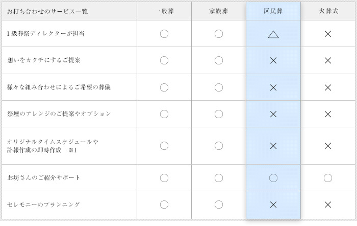 image_hikaku_table01.jpg